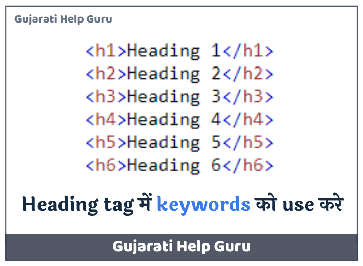 Blog Post Me Keywords Kaise Use Kare  How To Use Keywords In Blog Post